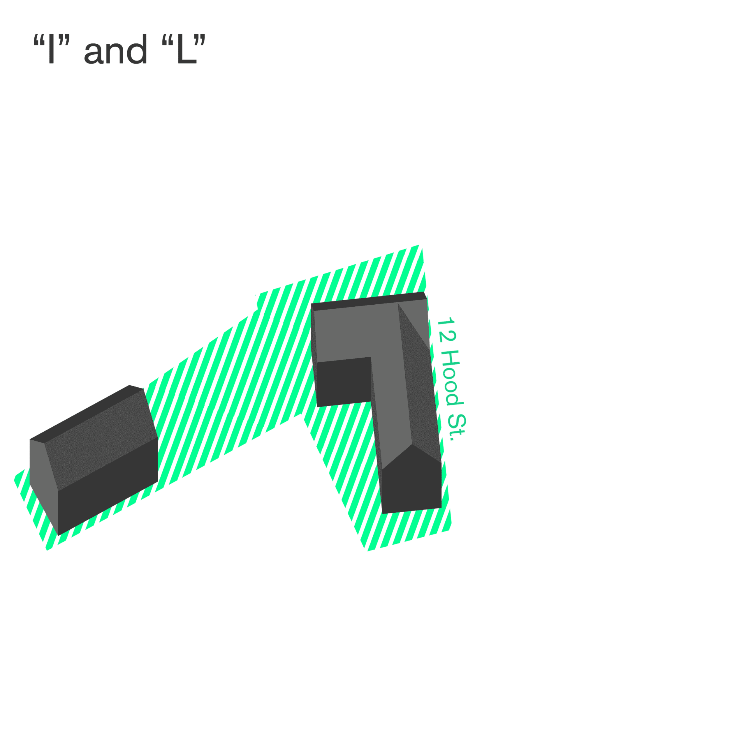 Diagram labeled I and L shows two dark building volumes on a green-hatched site.